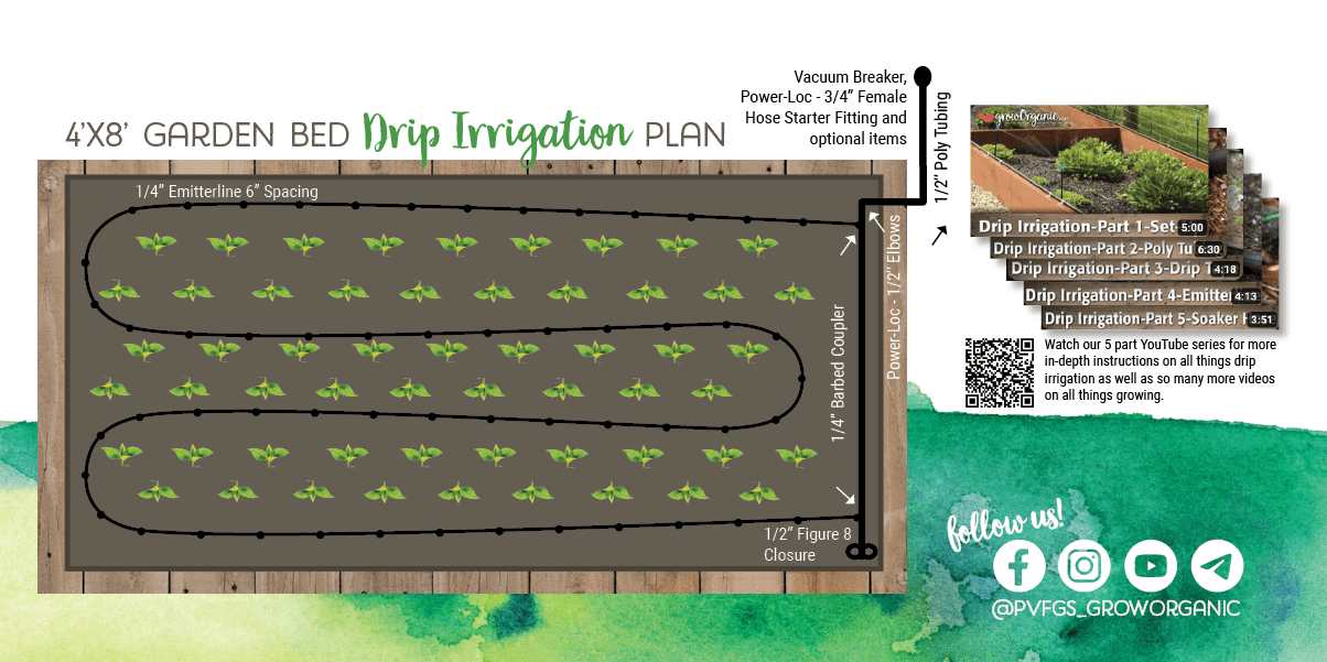 Drip Irrigation Starter Kit for 8'x4' Garden Bed Peaceful Valley