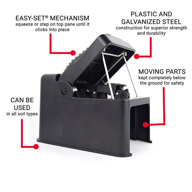 The Black Box Gopher Trap Grow Organic