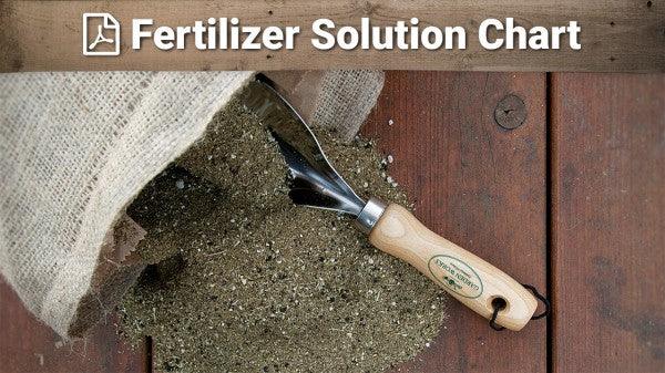 Fertilizer solution chart graphic over a soil scoop