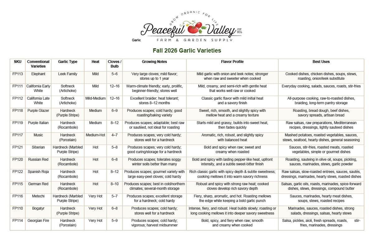 Fall-2026-Garlic-Varieties-1