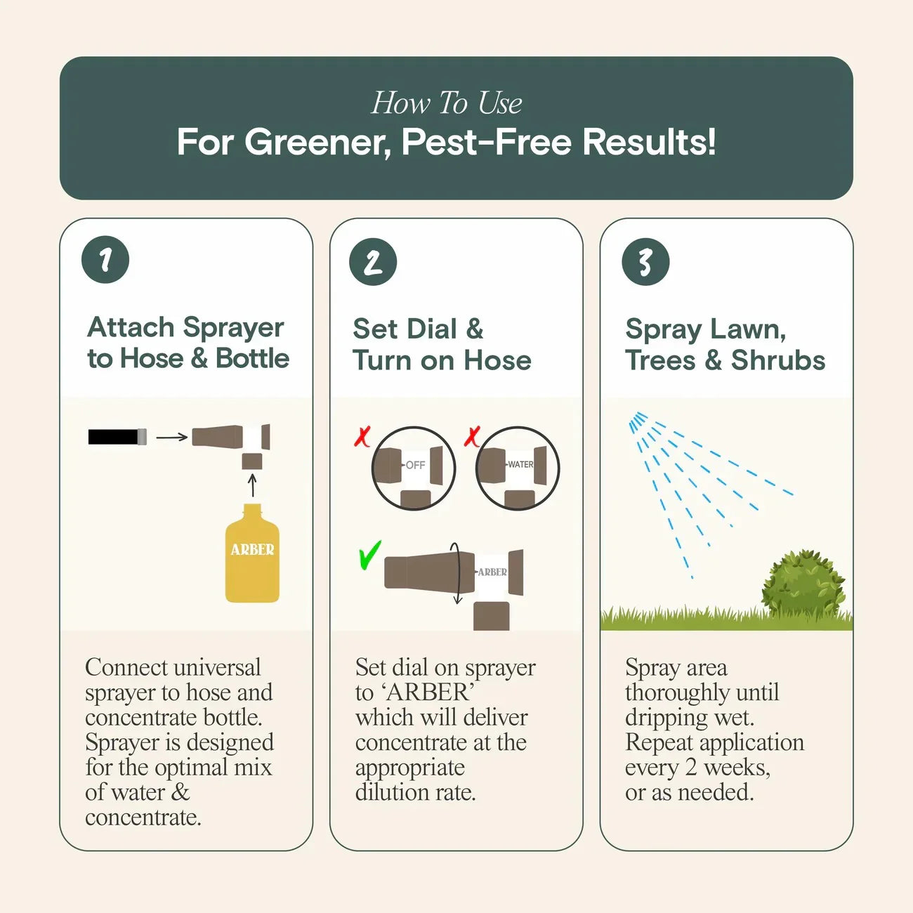 Arber Organic Insecticide for Lawn, Tree, and Shrub, Ready to Use Spray Grow Organic