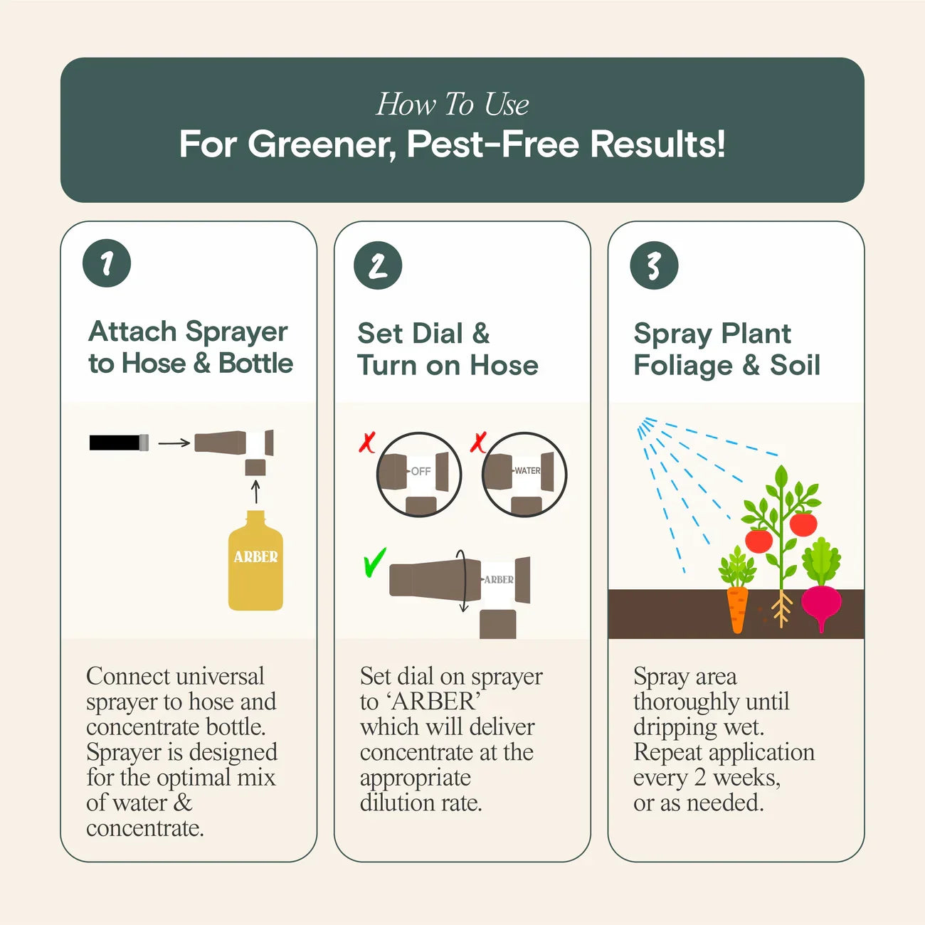 Arber Organic Insecticide for Tomato Fruit & Vegetables, Ready to Use Spray Grow Organic