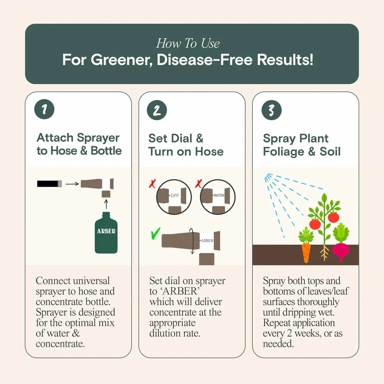 Arber Organic Tomato Fruit & Vegetables 3-in-1 Boost, Ready to Use Spray Grow Organic